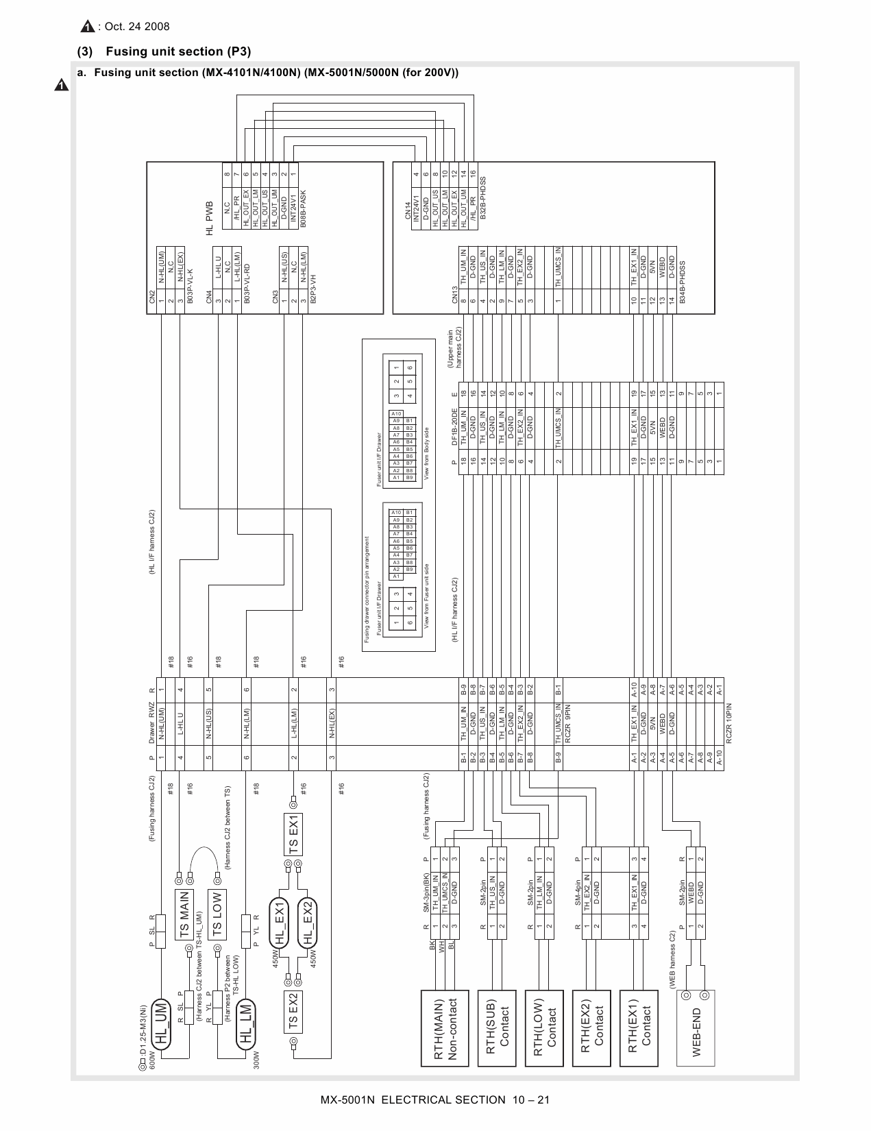 SHARP MX 4100 4101 5000 5001 N Service Manual-6